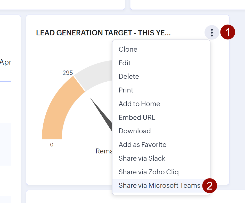 Zoho CRM Dashboard 组件 Share via Microsoft Teams